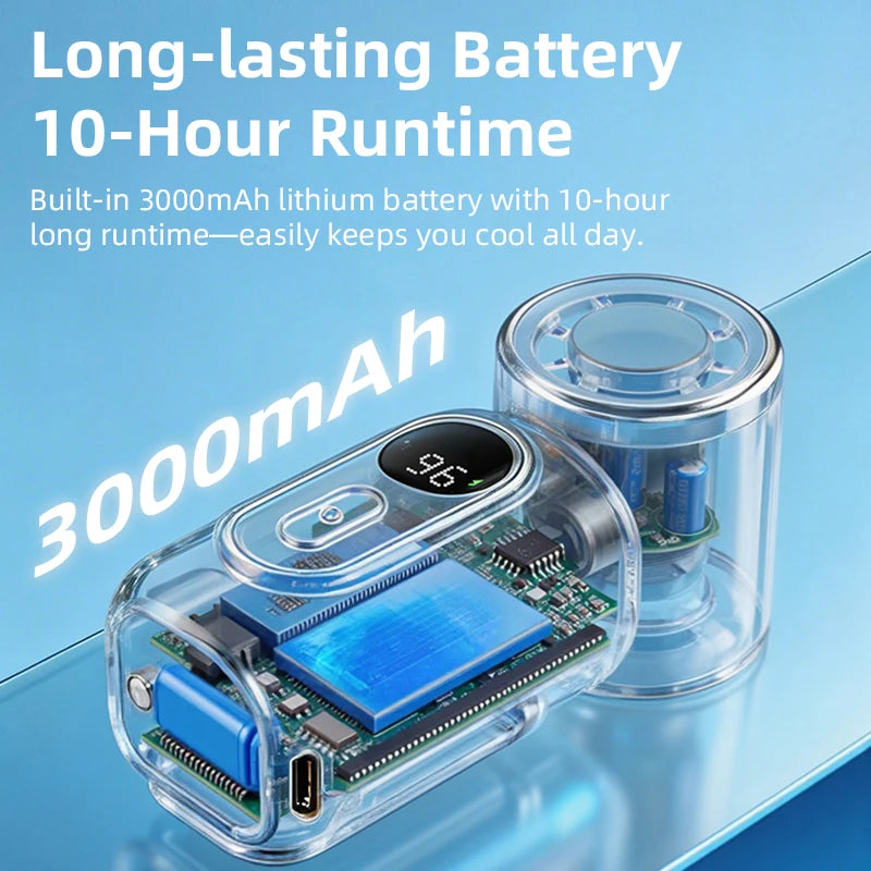 CoolZone TurboBreeze 3000