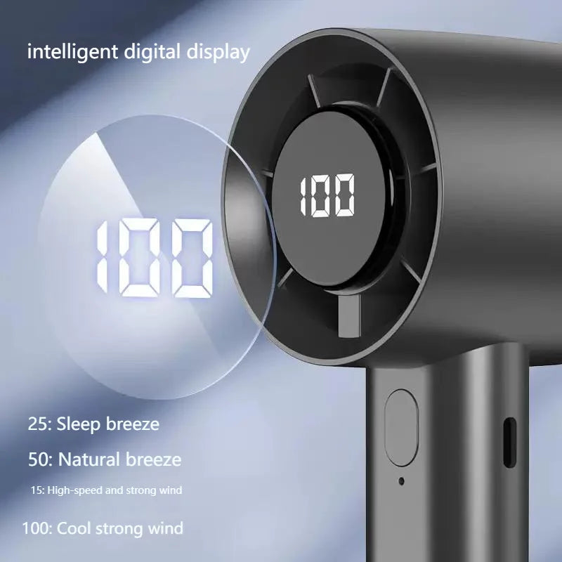 CoolZone ProChill LED Fan